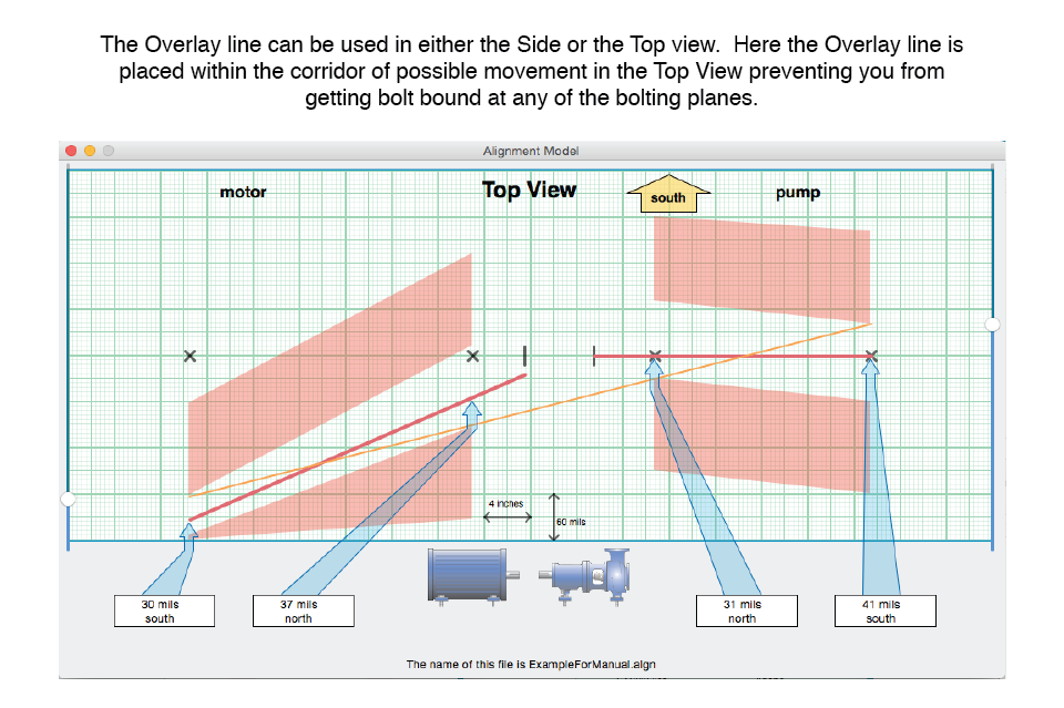 Overlay6