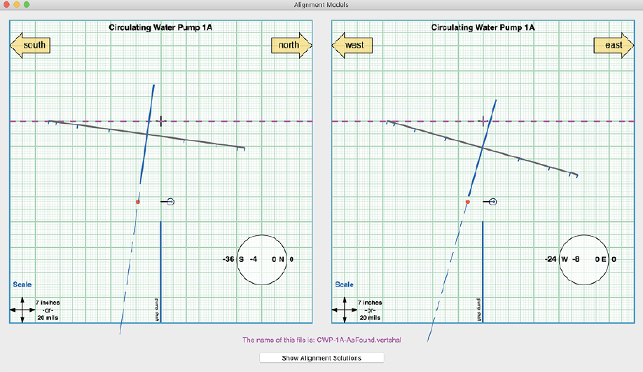 align models