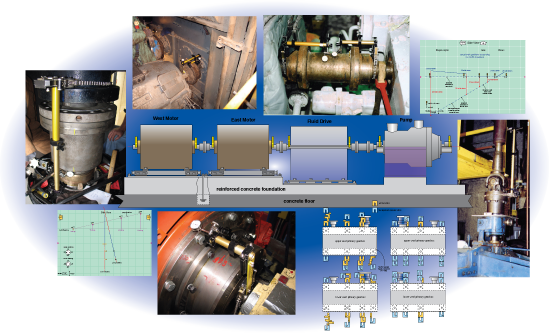 machinery alignment collage